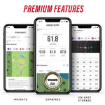 Rapsodo - Mobile Launch Monitor